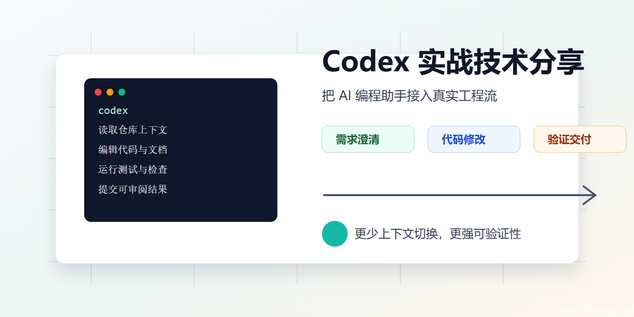 Codex 实战技术分享:把 AI 编程助手接入真实工程流