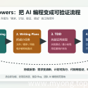 Superpowers：把 AI 编程从提示词技巧升级成工程流程