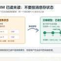 百万在线 IM 已读未读怎么设计？